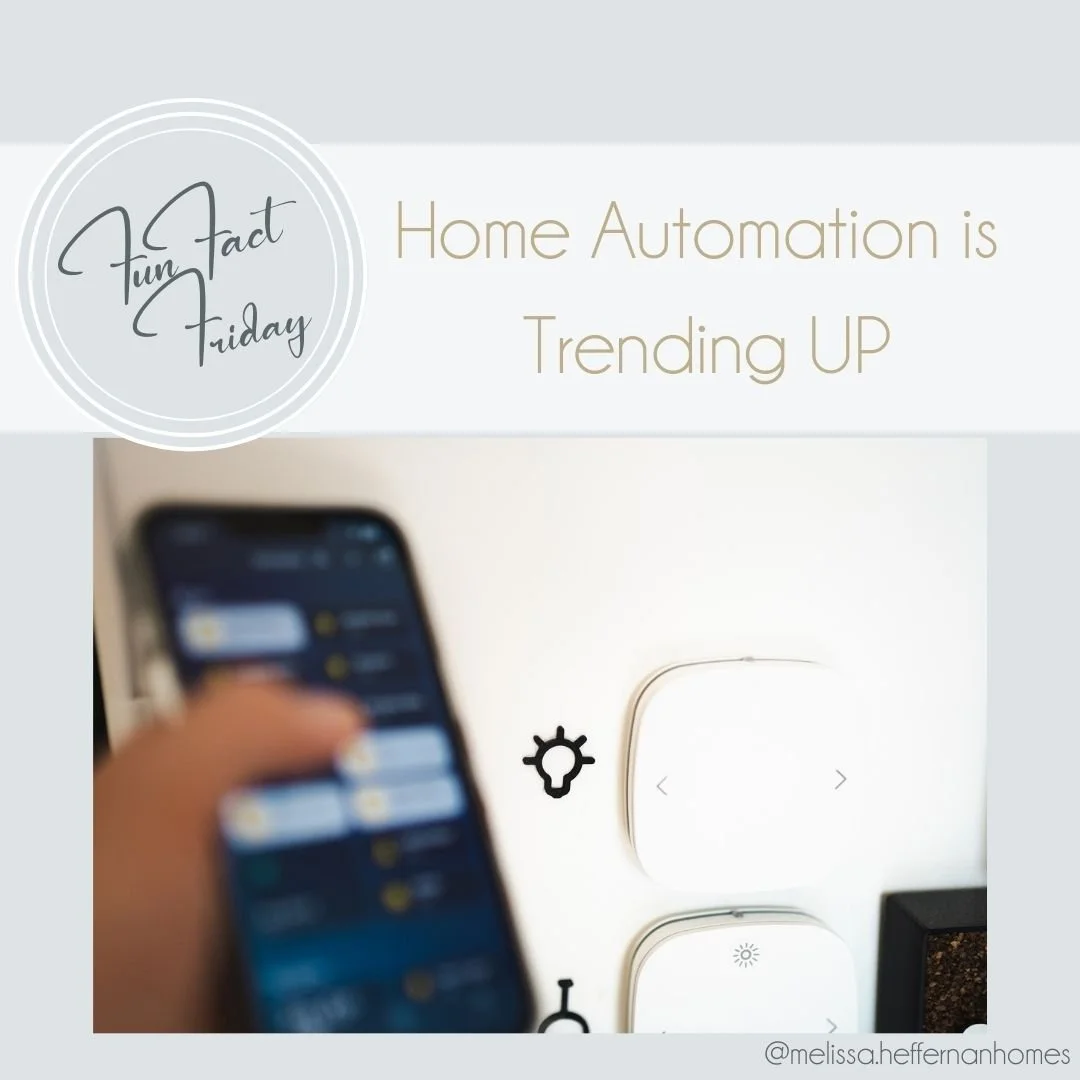 Fun Fact Friday 07.28.2023