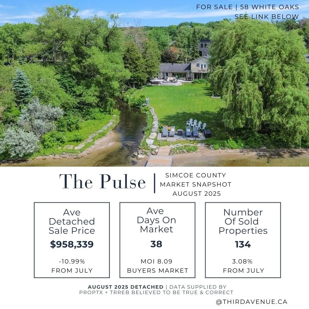 It isn’t SILENCE … 