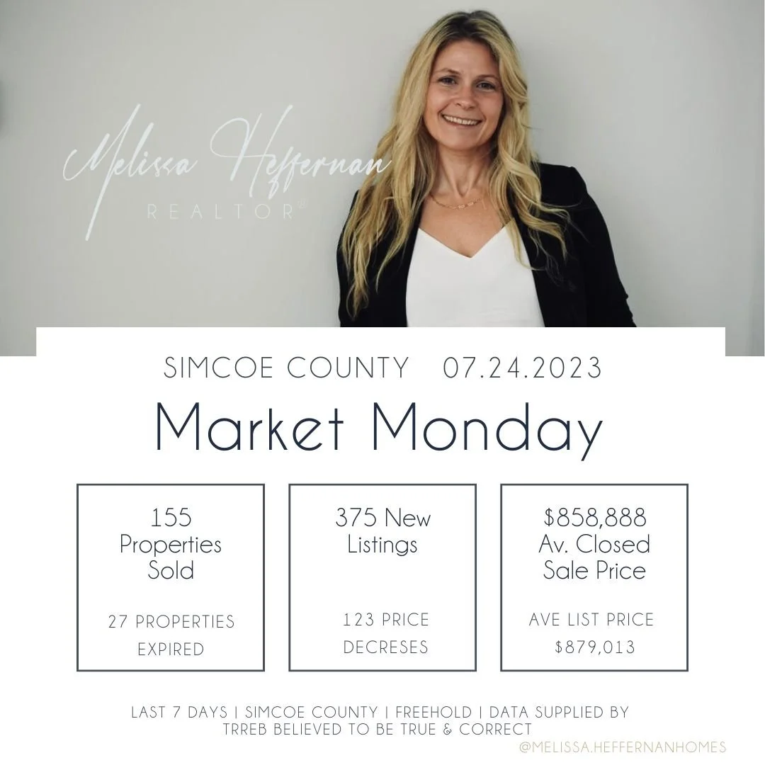 Market Monday 07.24.2023