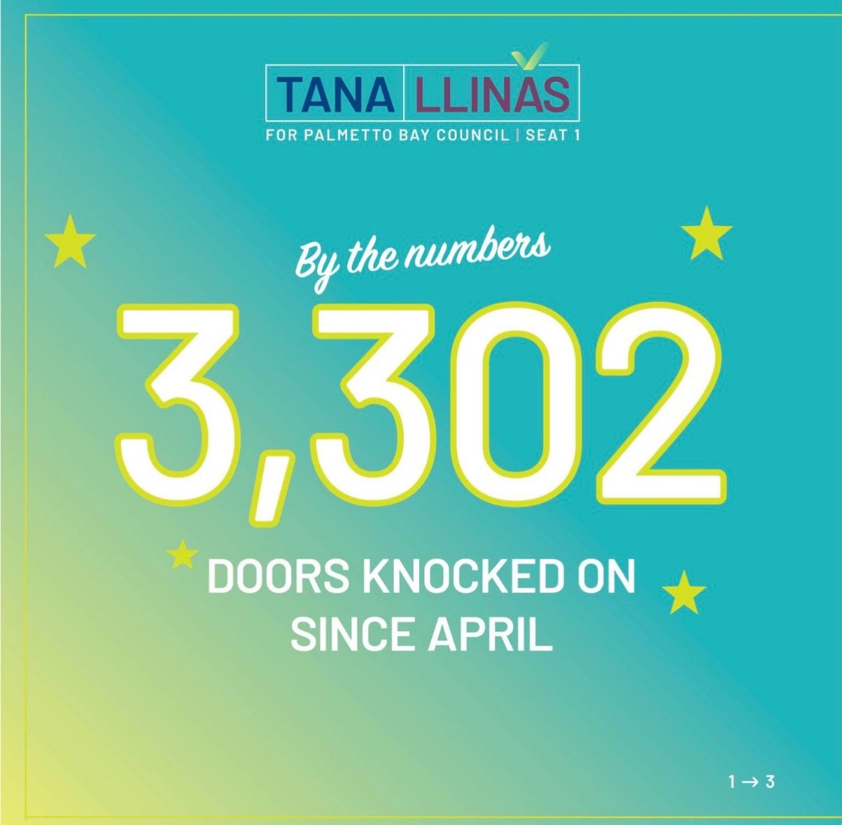 Since April, I&rsquo;ve knocked on 3,302 doors across Palmetto Bay. 🚪

That&rsquo;s 1,387 real conversations on front porches and driveways, with neighbors telling me what they love about our village and what needs fixing.

I heard about traffic, fl