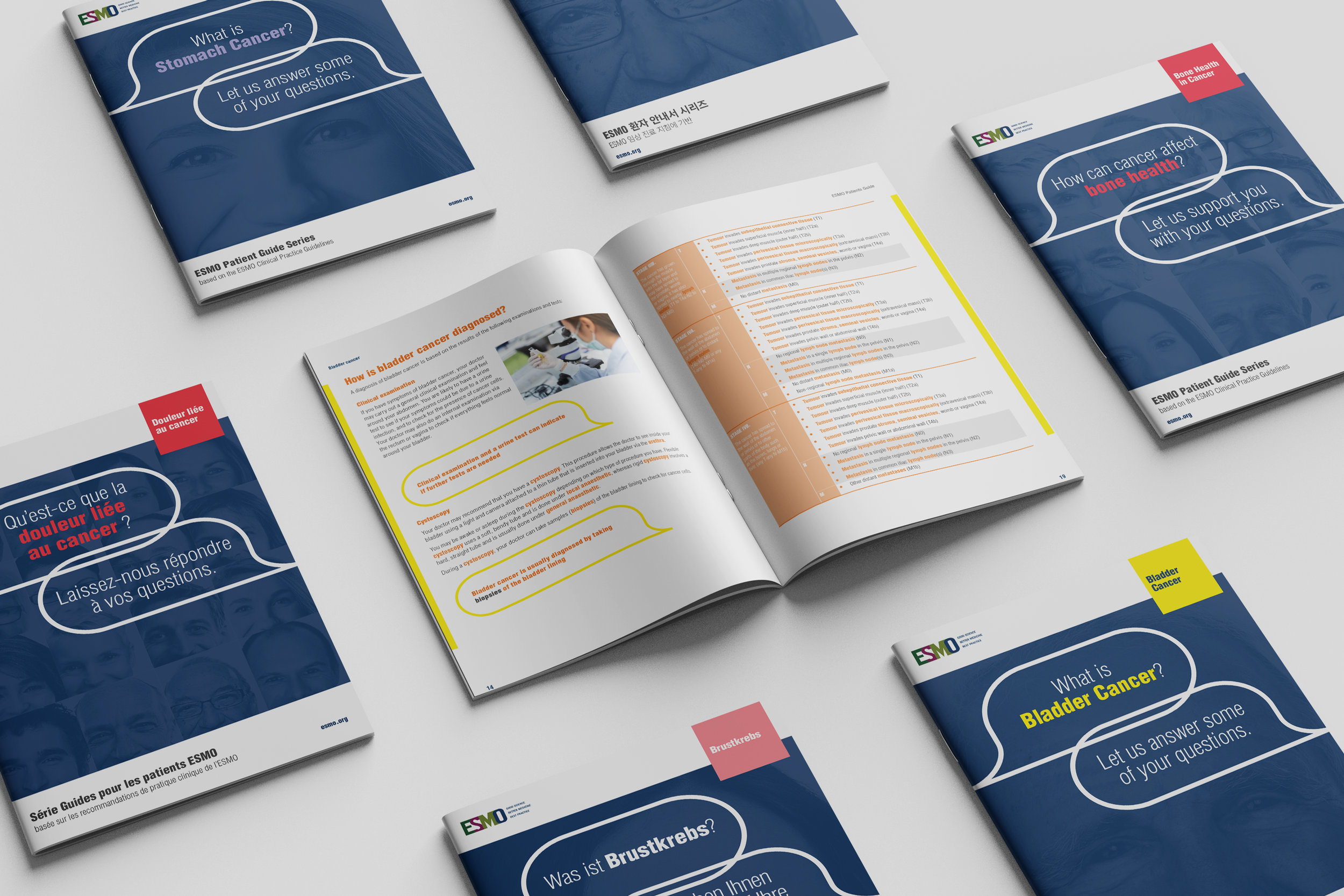 Publication Design
