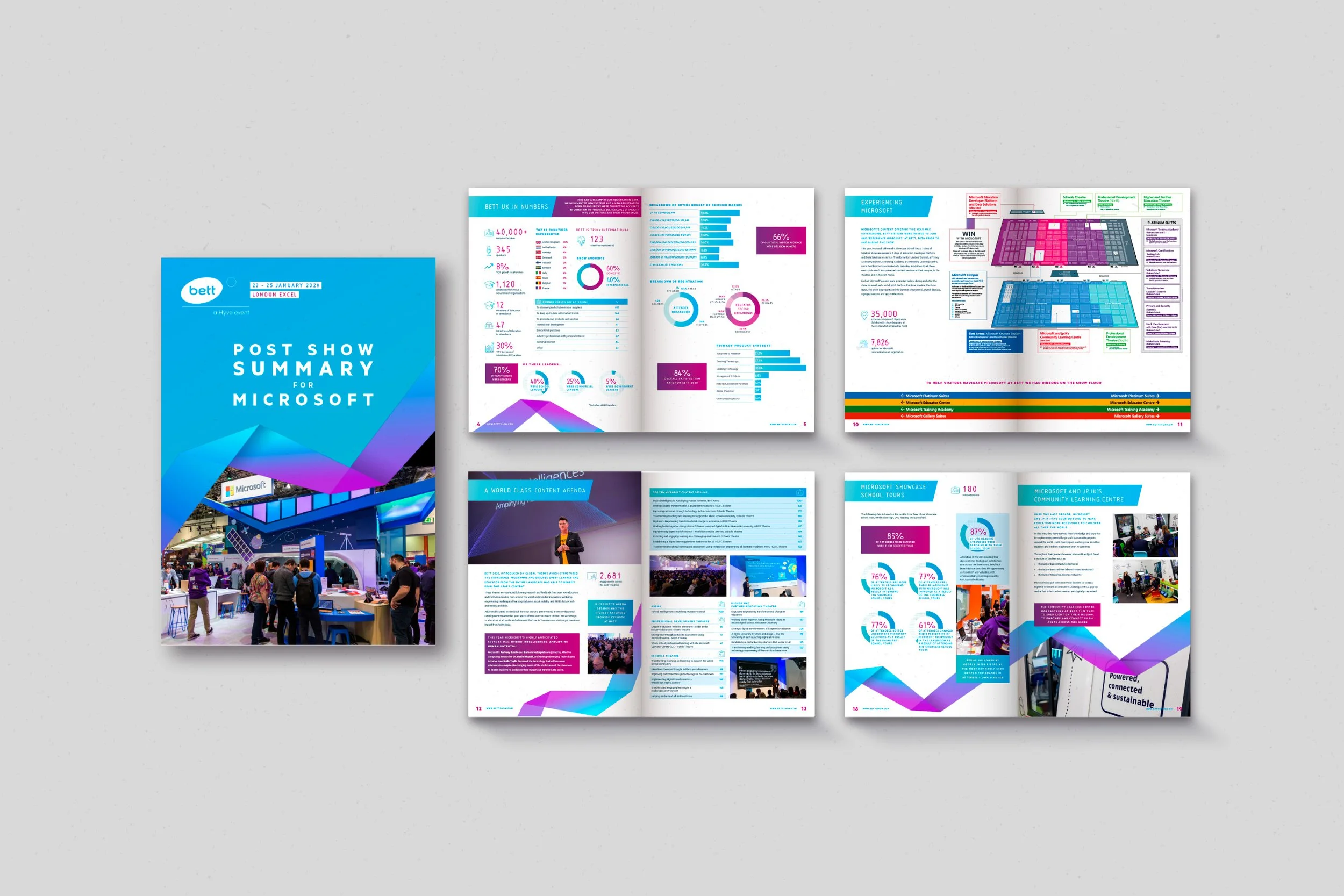 Bett_sales_Brochure.jpg
