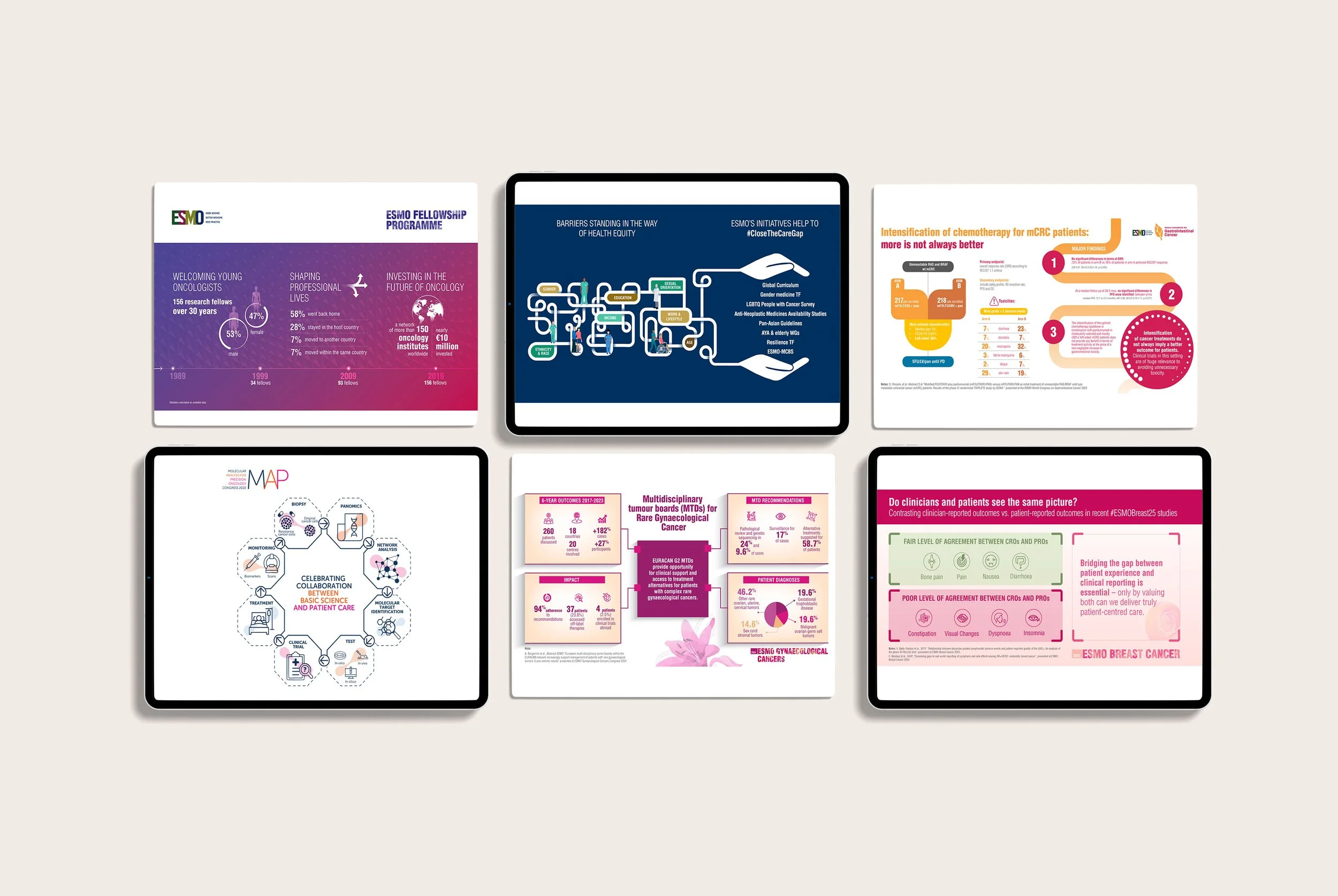 infographics_esmo_posts.jpg