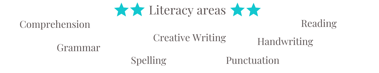 private english tutor medway kent.png
