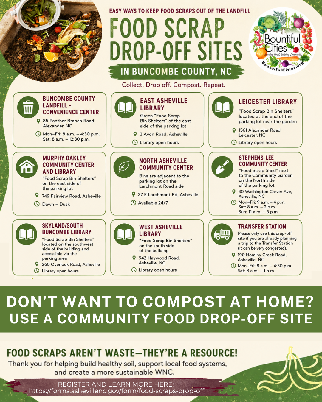 Don't Want to Compost at Home? Community Composting Is a Great Option.