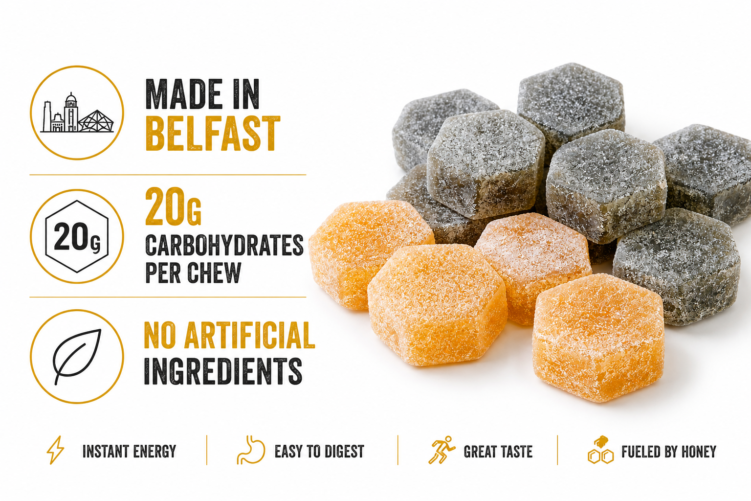 Image of Energy Chews made in Belfast, contain 20 grams of carbohydrates per chew, have no artificial ingredients, and are fueled by honey, with icons indicating instant energy, easy to digest, great taste, and fueled by honey.