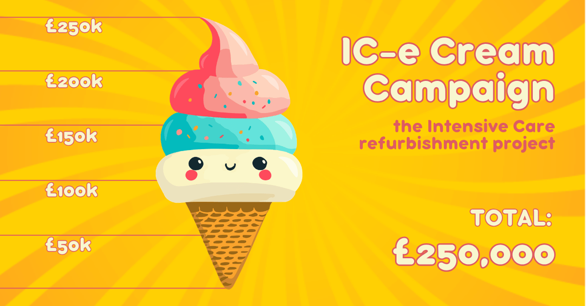 Yellow graphic showing an ice cream tracker filled to the top two hundred and fifty thousand pounds