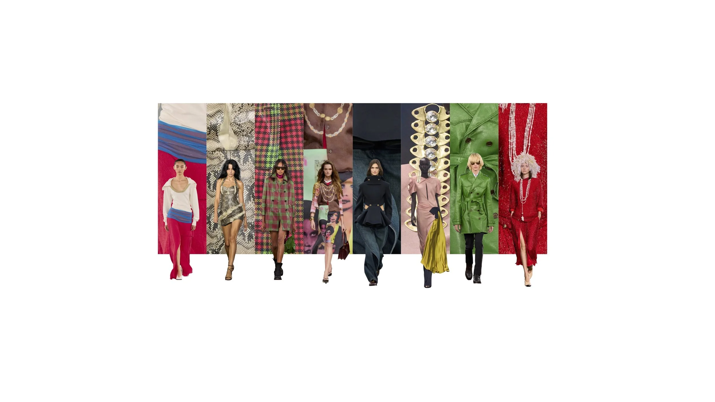 Spring/Summer 2026 Ready-to-Wear Trend Report