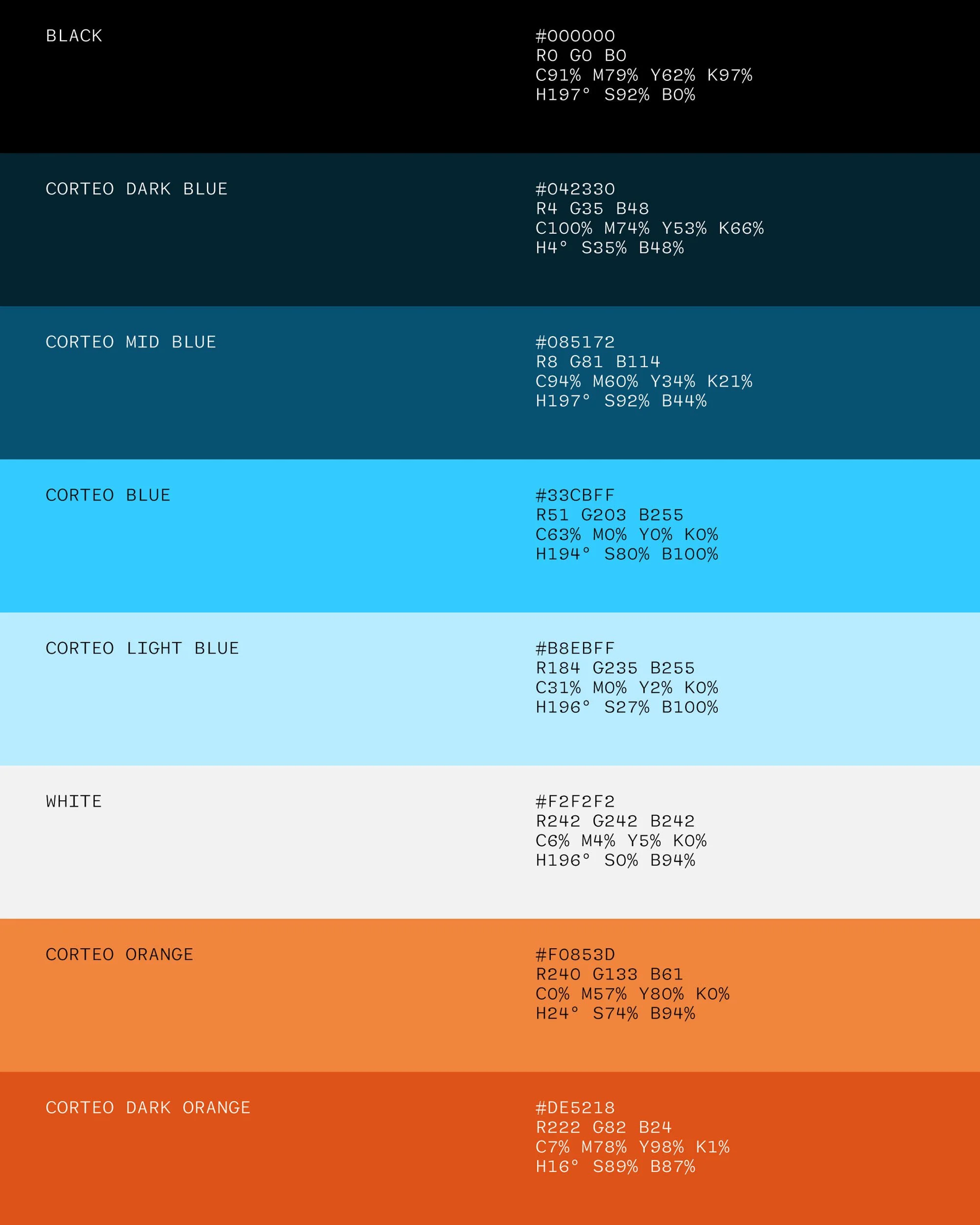 Documented color palette for the CORTEO brand system, featuring clinical-grade specifications and accessibility-focused color codes for a high-stakes research environment.