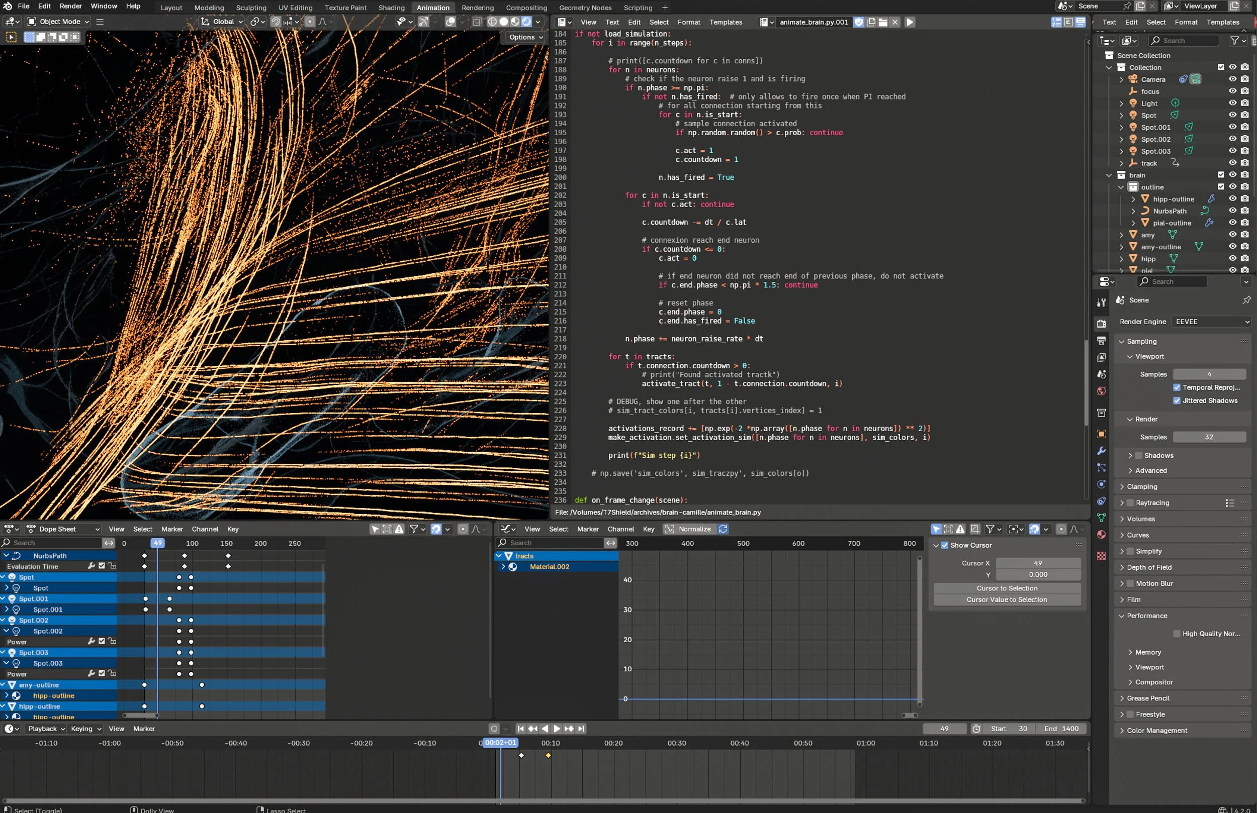 A behind-the-scenes view of the Blender 3D interface, showcasing the technical rendering process and computational workflow used to generate the CORTEO brain tractography visuals.