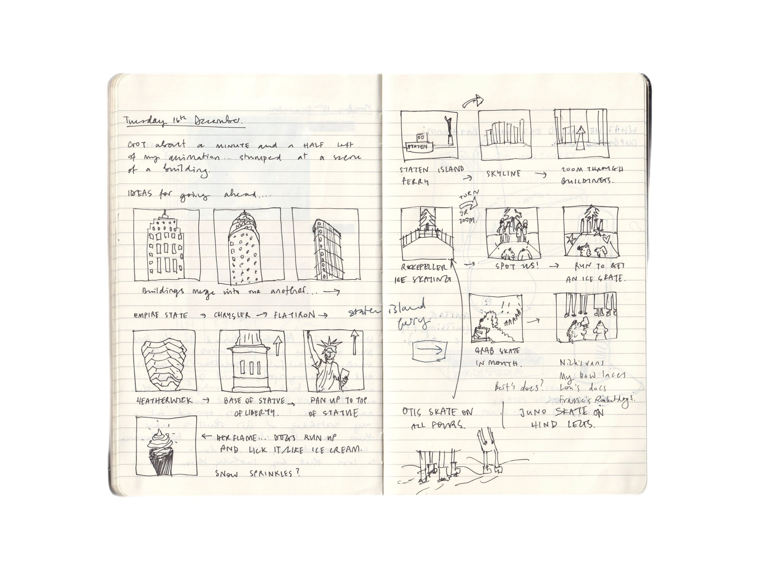 Wanted to include all the things we visited ourselves in NY