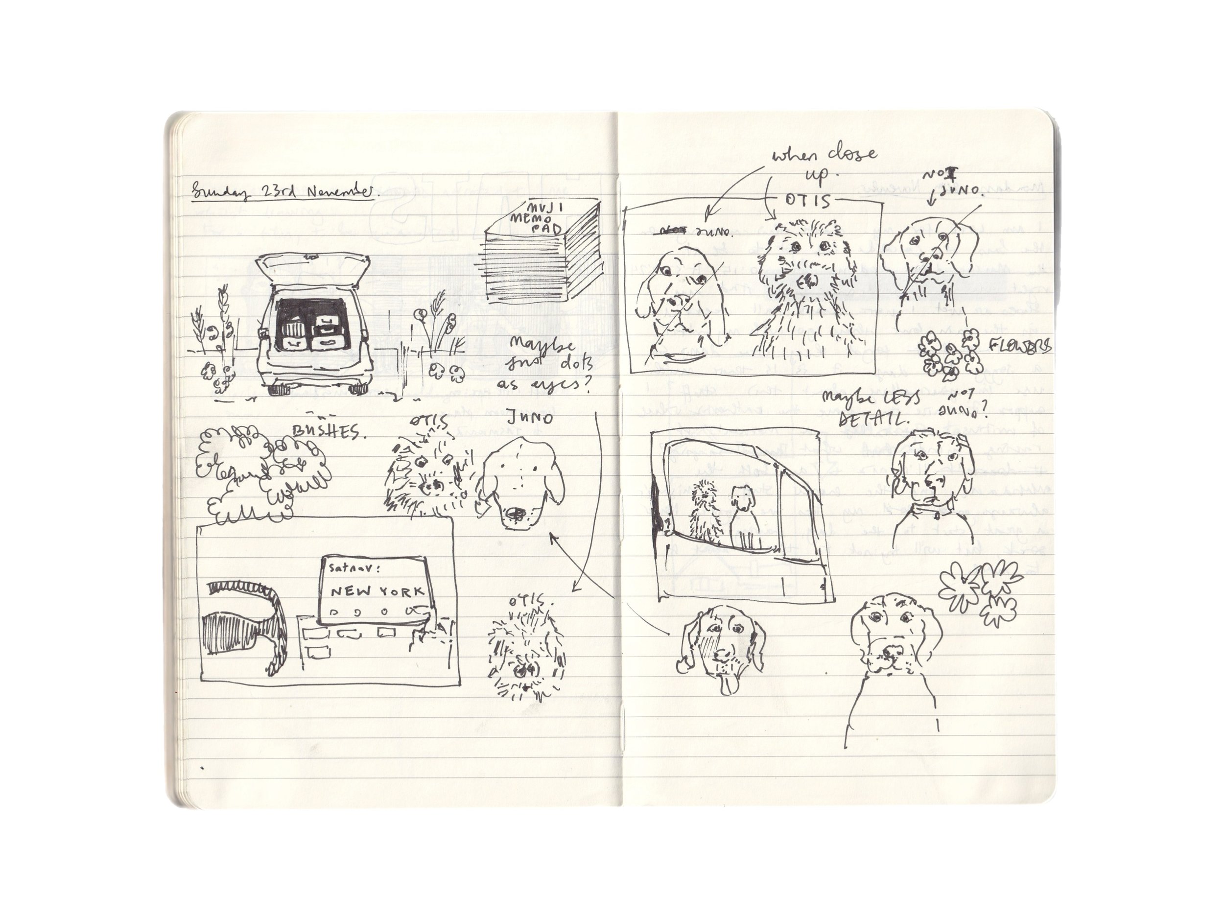 Working out how best to do their faces