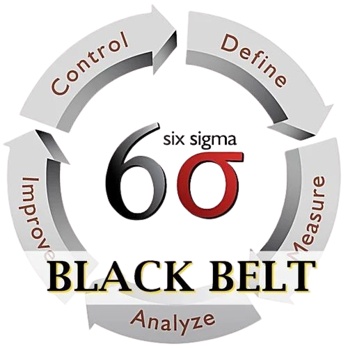 Diagram illustrating Six Sigma methodology with six key steps: Control, Define, Measure, Analyze, Improve, and Control surrounding a central graphic of a black belt and red sigma symbol with the label 'Six Sigma' and the words 'Black Belt' beneath.