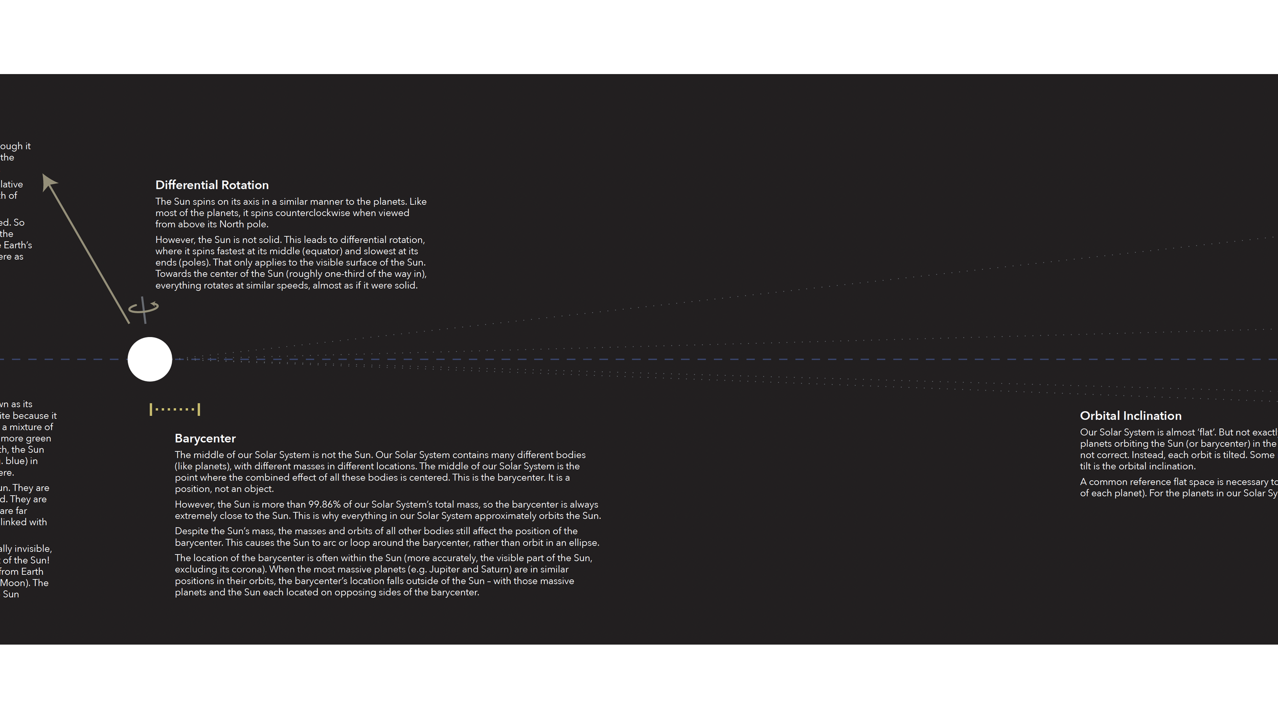 Metaltellus Diagrammatic Poster
