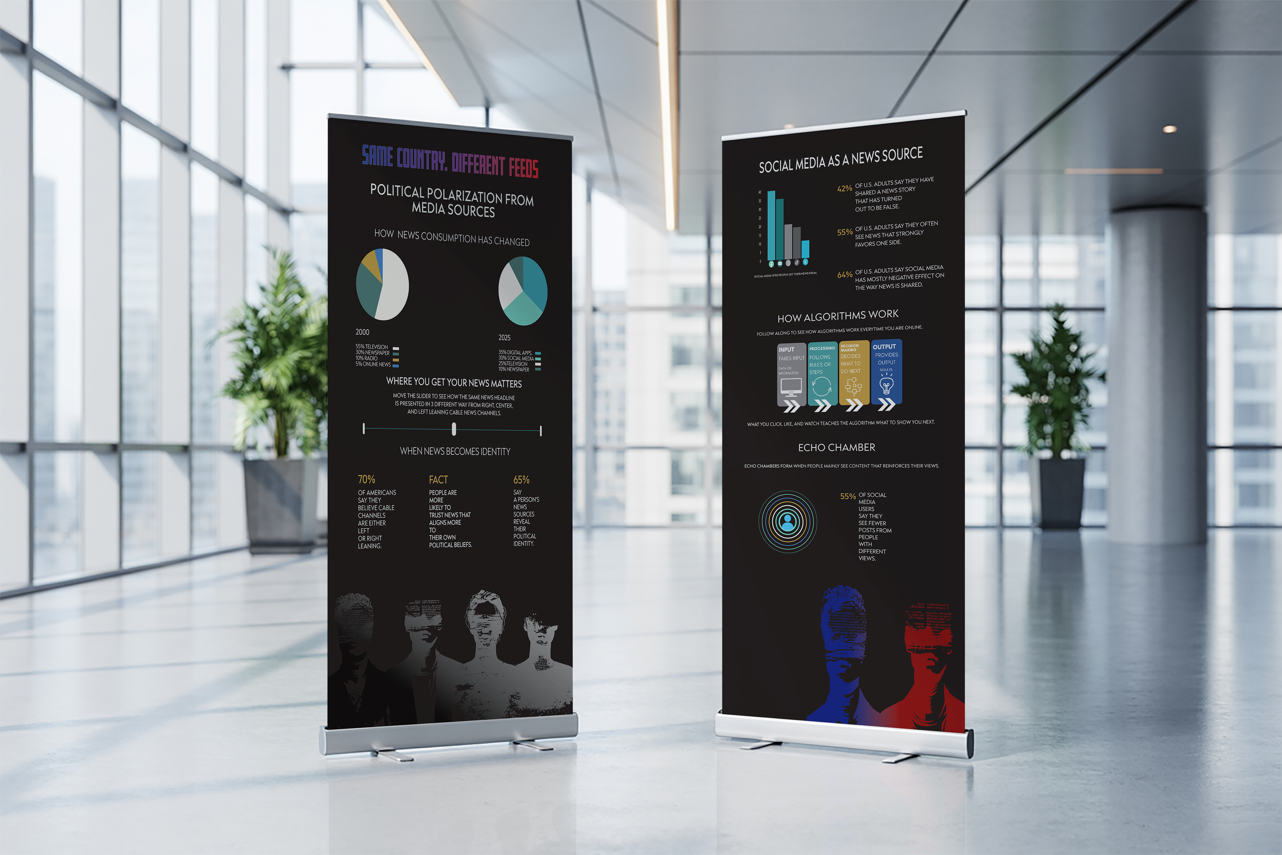 Two vertical poster boards with infographics and text on a black background, displayed in a bright, modern indoor space with large windows and potted plants.