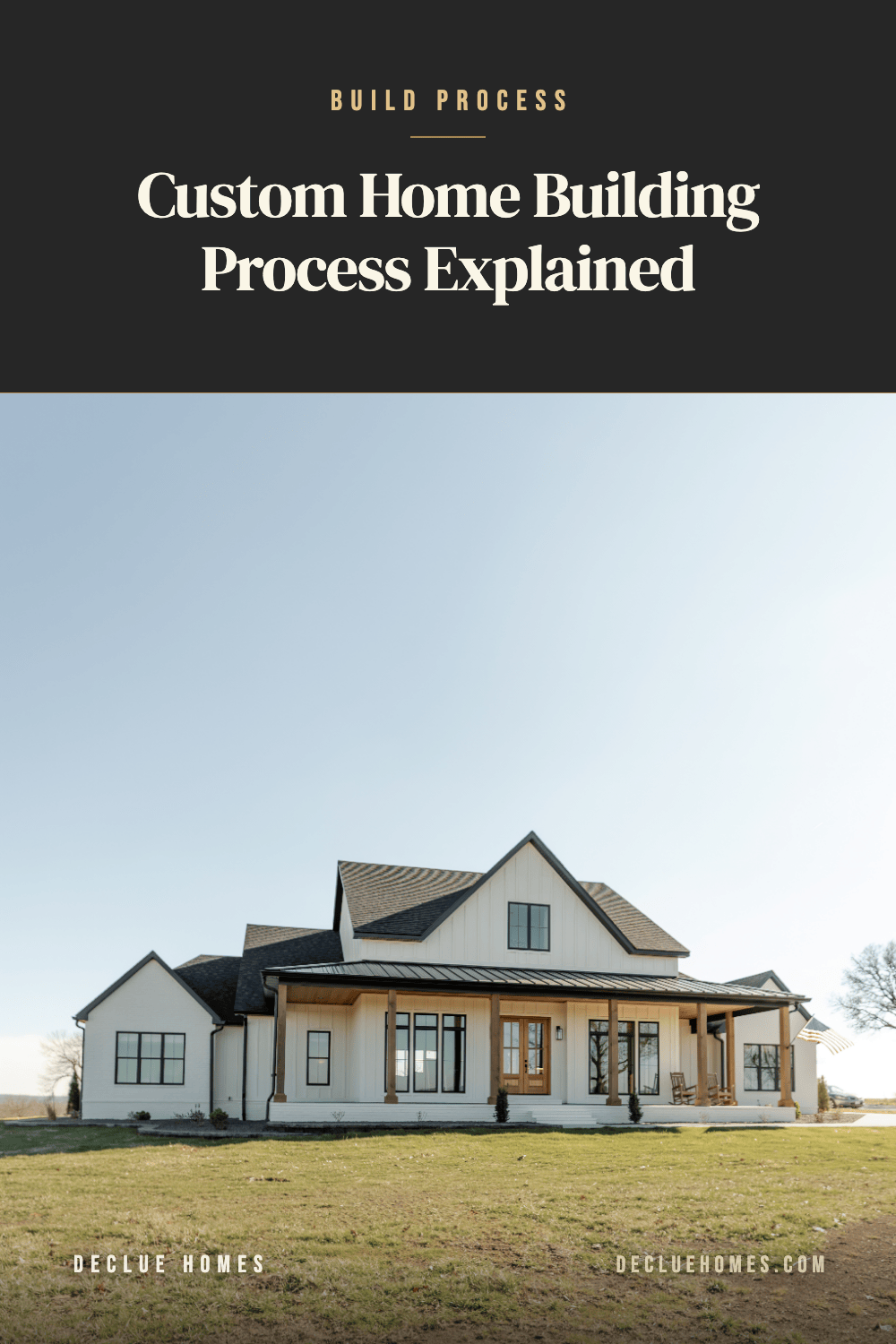 DeClue Homes graphic titled Custom Home Building Process Explained, above a photo of a finished custom home