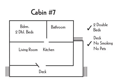 Floor plan of Cabin #7 showing a bedroom with two double beds, a bathroom, a living room, a kitchen, and a deck. Notes indicate no smoking and no pets.