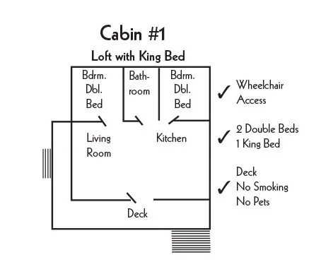 Floor plan of Cabin #1 with a loft and king bed, showing living room, kitchen, bathroom, two bedrooms, deck, and accessibility features.