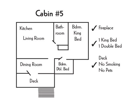 Floor plan of Cabin #5 showing a kitchen, living room, bathroom, bedroom with king bed, dining room, second bedroom with double bed, and decks. Notes indicate a fireplace, one king and one double bed, no smoking, and no pets.