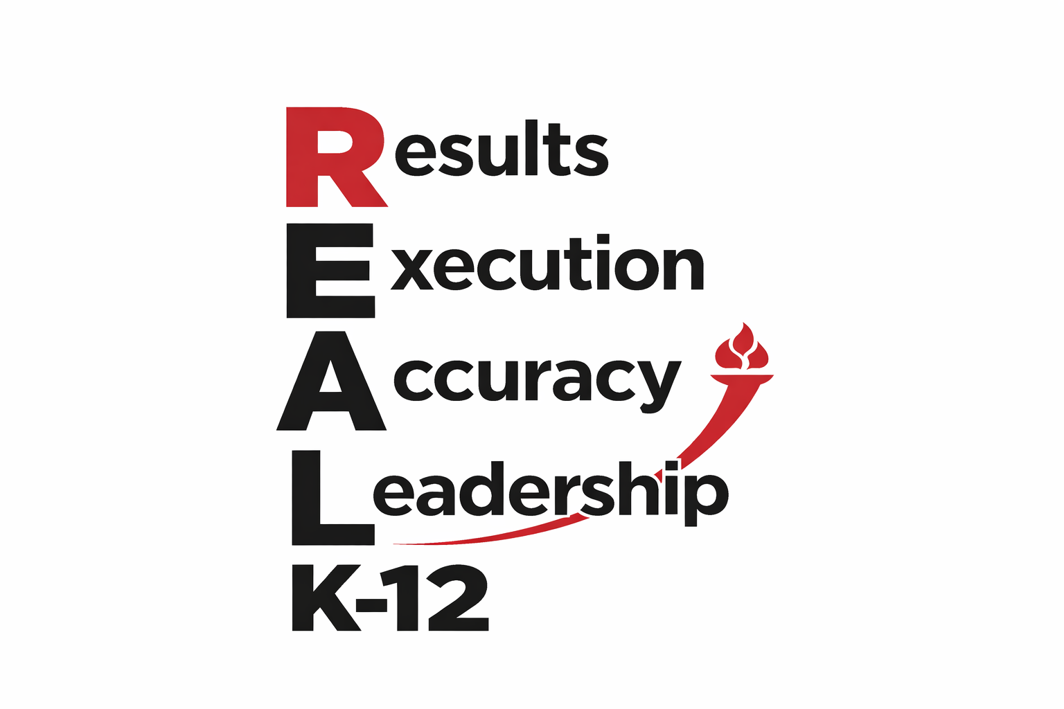 A vertical acronym 'REALT' with each letter representing a word: Results, Execution, Accuracy, Leadership, K-12, with decorative red arrow and flame elements.