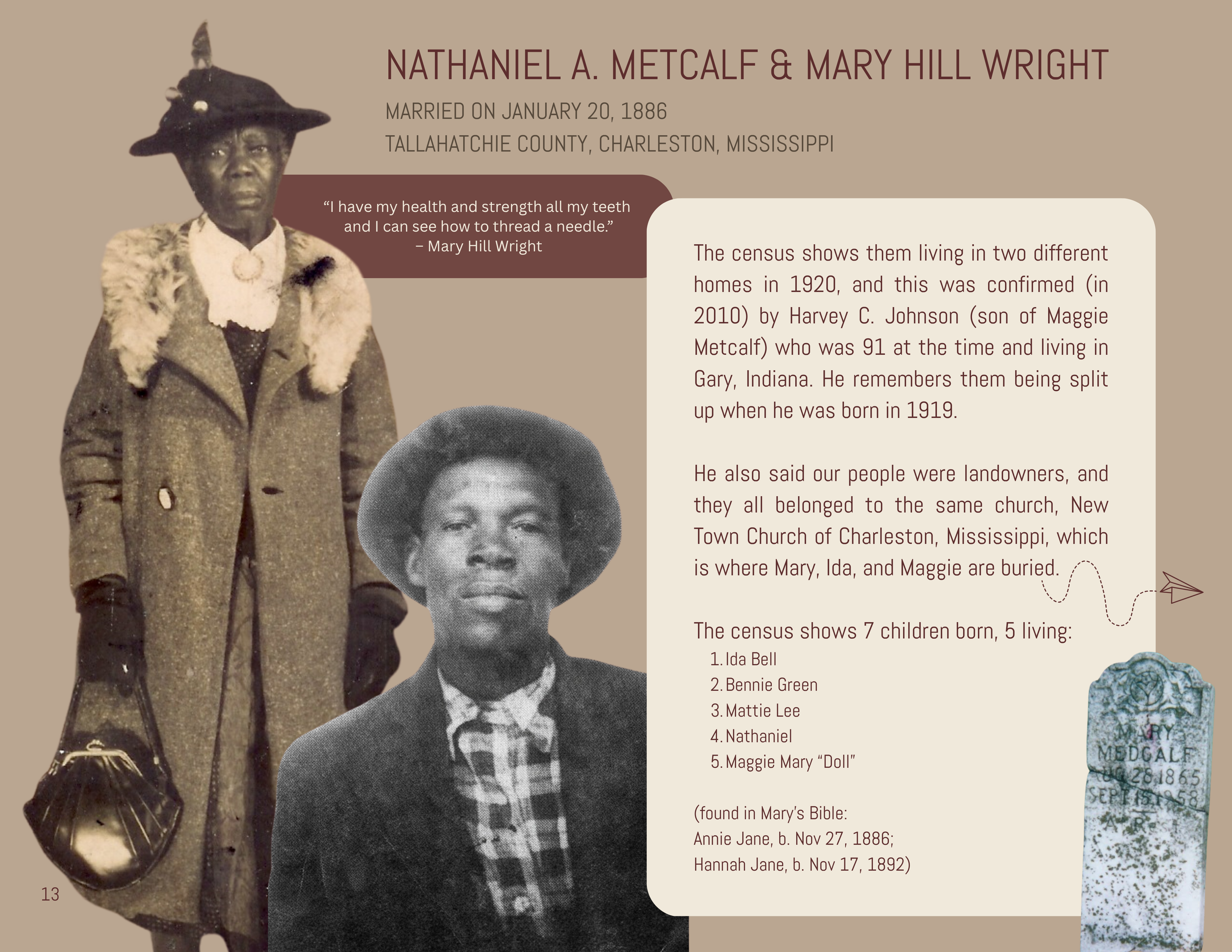 A historical collage featuring black-and-white photographs of African American individuals from the late 19th and early 20th centuries. The background is beige with text describing their family history and census details.
