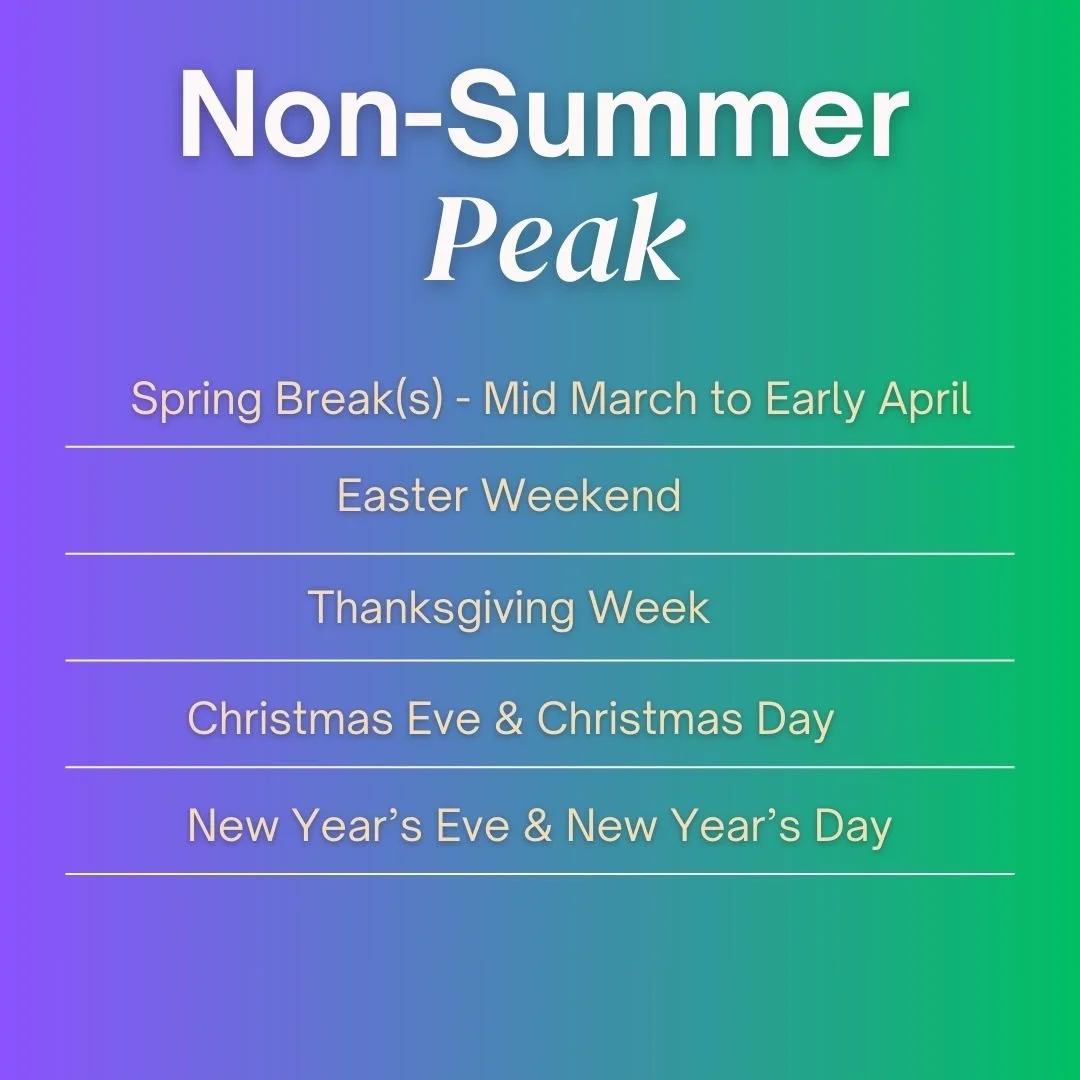 Schedule of non-summer peak times including spring break from mid March to early April, Easter weekend, Thanksgiving week, Christmas Eve and Christmas Day, New Year's Eve and New Year's Day.
