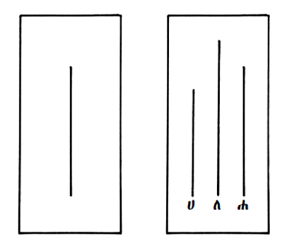 Two hand-drawn diagrams of rectangles with vertical lines and labels U, A, and H in the right diagram.