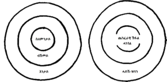 Two diagram sketches