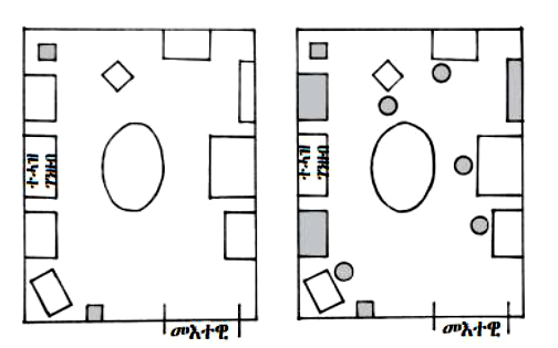 Comparison of two floor plans, each featuring a central oval-shaped table, various smaller tables or furniture, and surrounding walls.