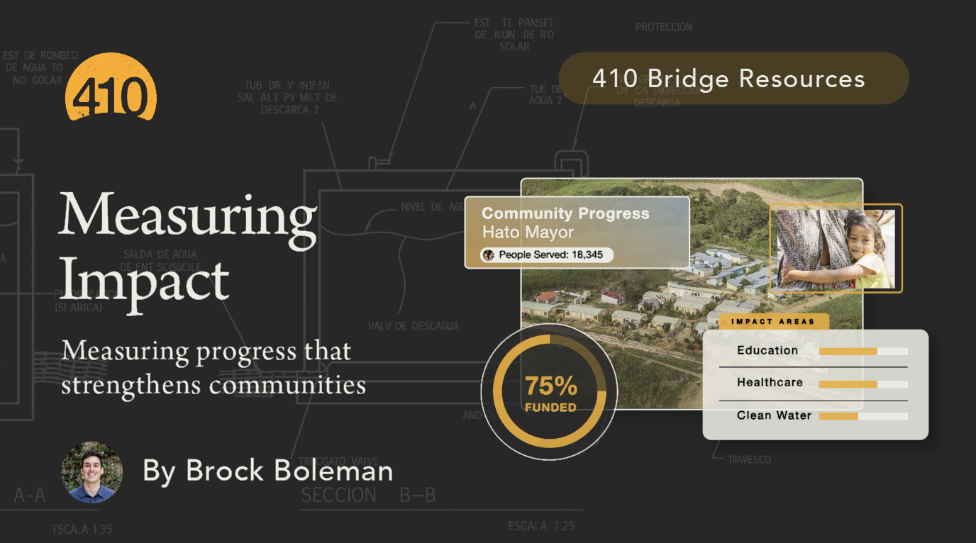 An infographic titled "Measuring Impact" by Brock Boleman about community progress in Hato Mayor. It includes a map, a progress bar showing 75% funded, impact areas in education, healthcare, and clean water, and a photo of a child hugging an adult. The infographic highlights community resources, the number of people served, and various project details.