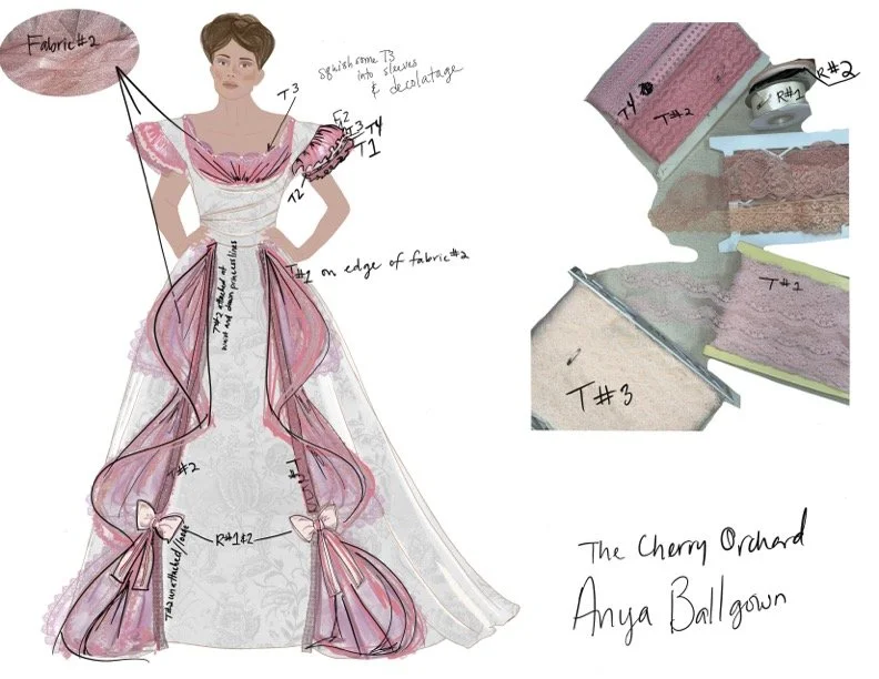 Anya Ballgown fabric and trim.jpg