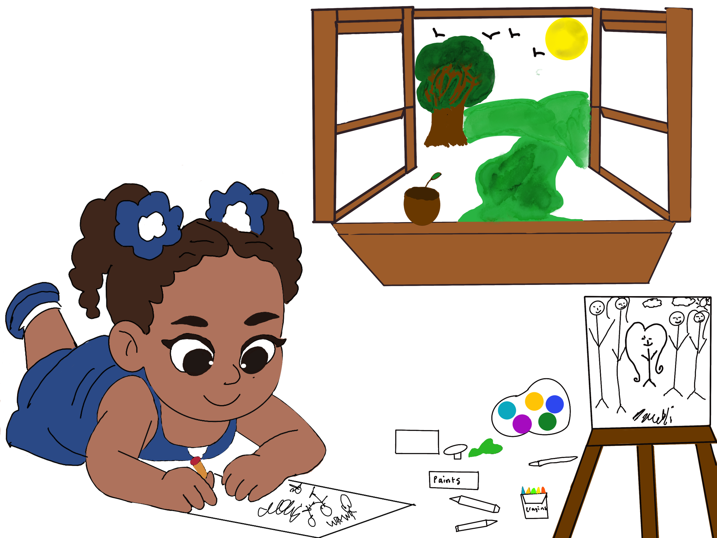 The Journey of children throughout design