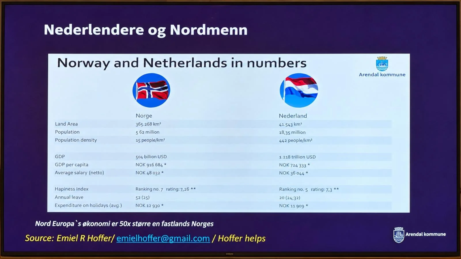Når bør du begynne med PR? Tidligere enn du tror