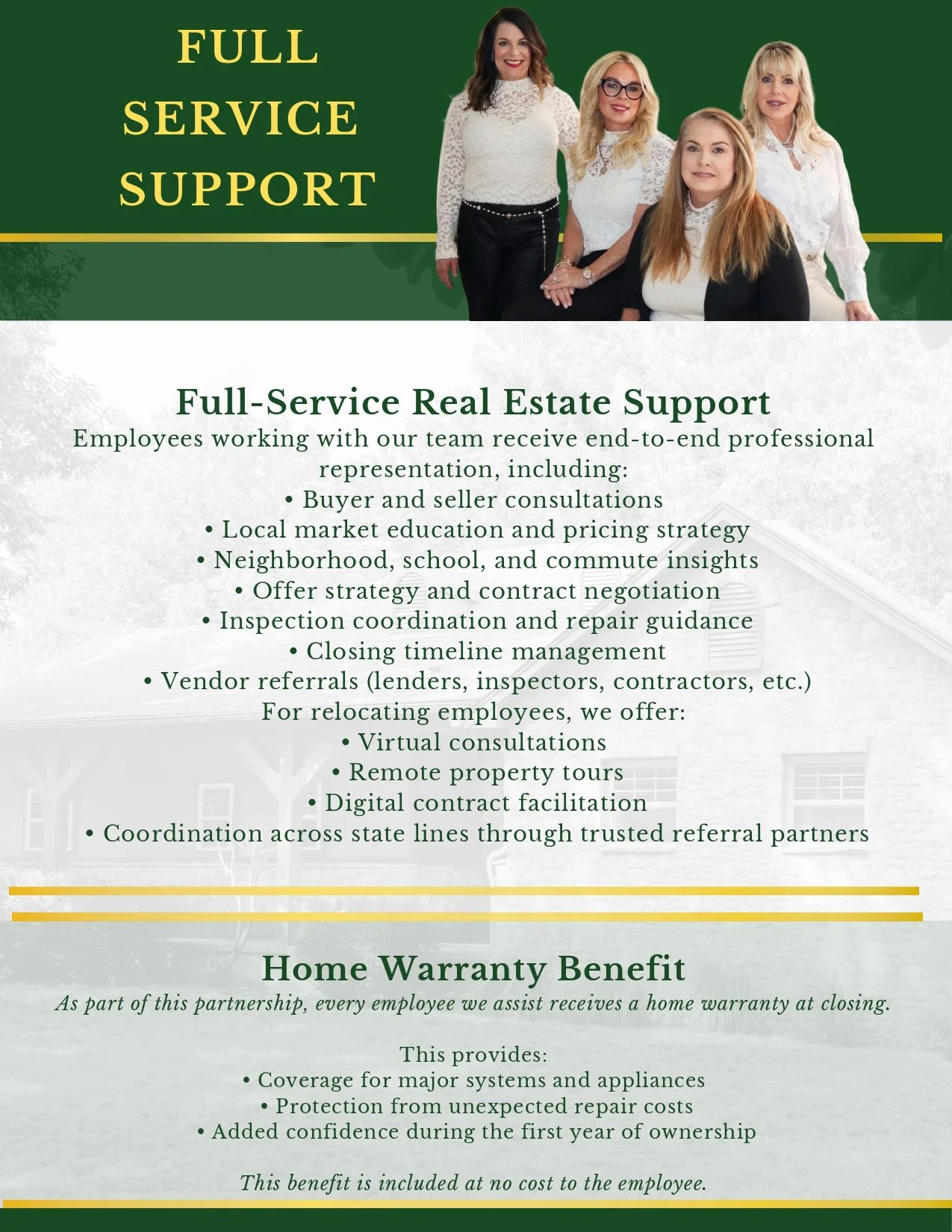 A group of five women in white and black clothing smiling, standing behind a sign that reads 'Full Service Support'. The sign includes information about real estate support services and a home warranty benefit.