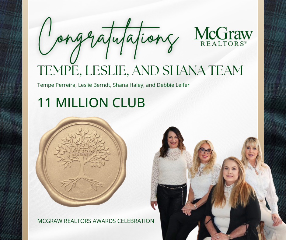 Celebration announcement for the Tempe, Leslie, and Shana team receiving 11 million club award from McGraw Realtors, featuring four women standing together.