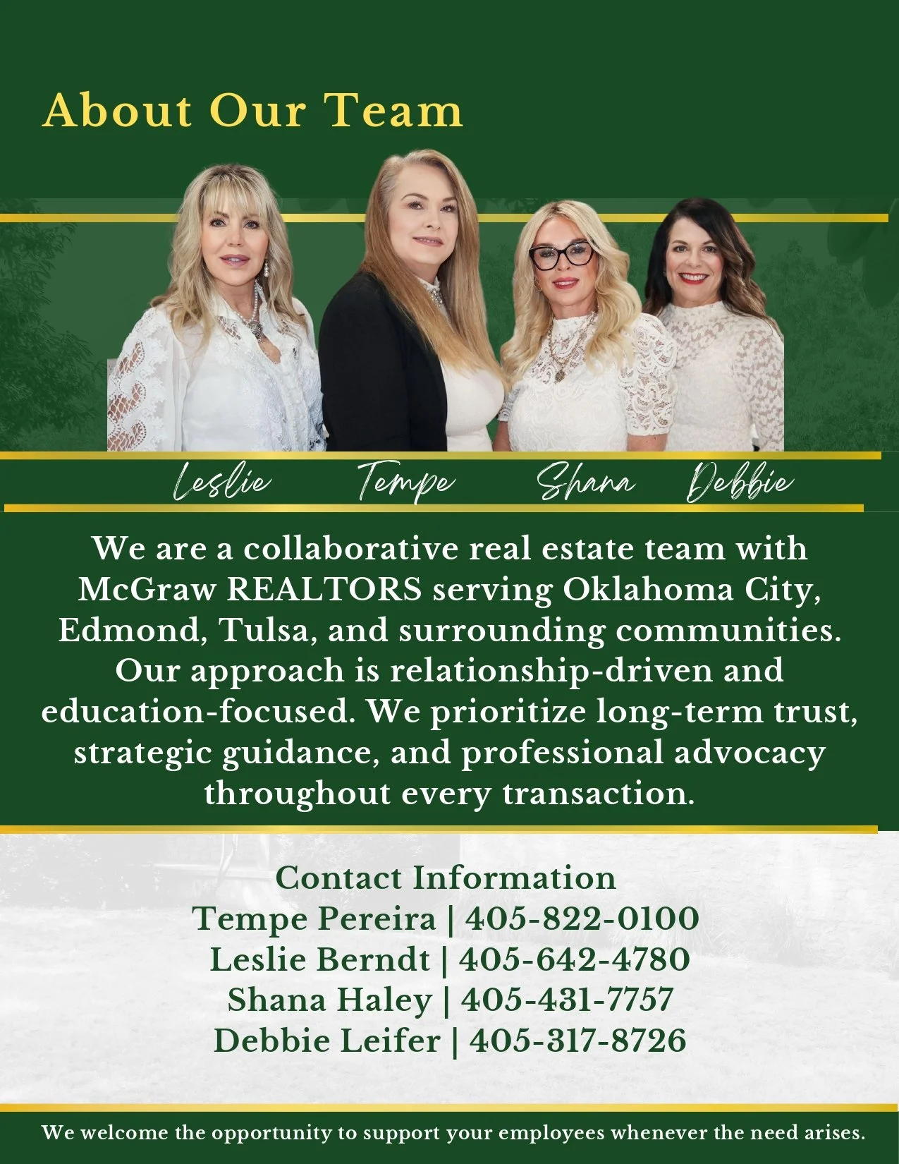 A team of four women standing together, promoting their real estate team with informational text about their services and contact details.