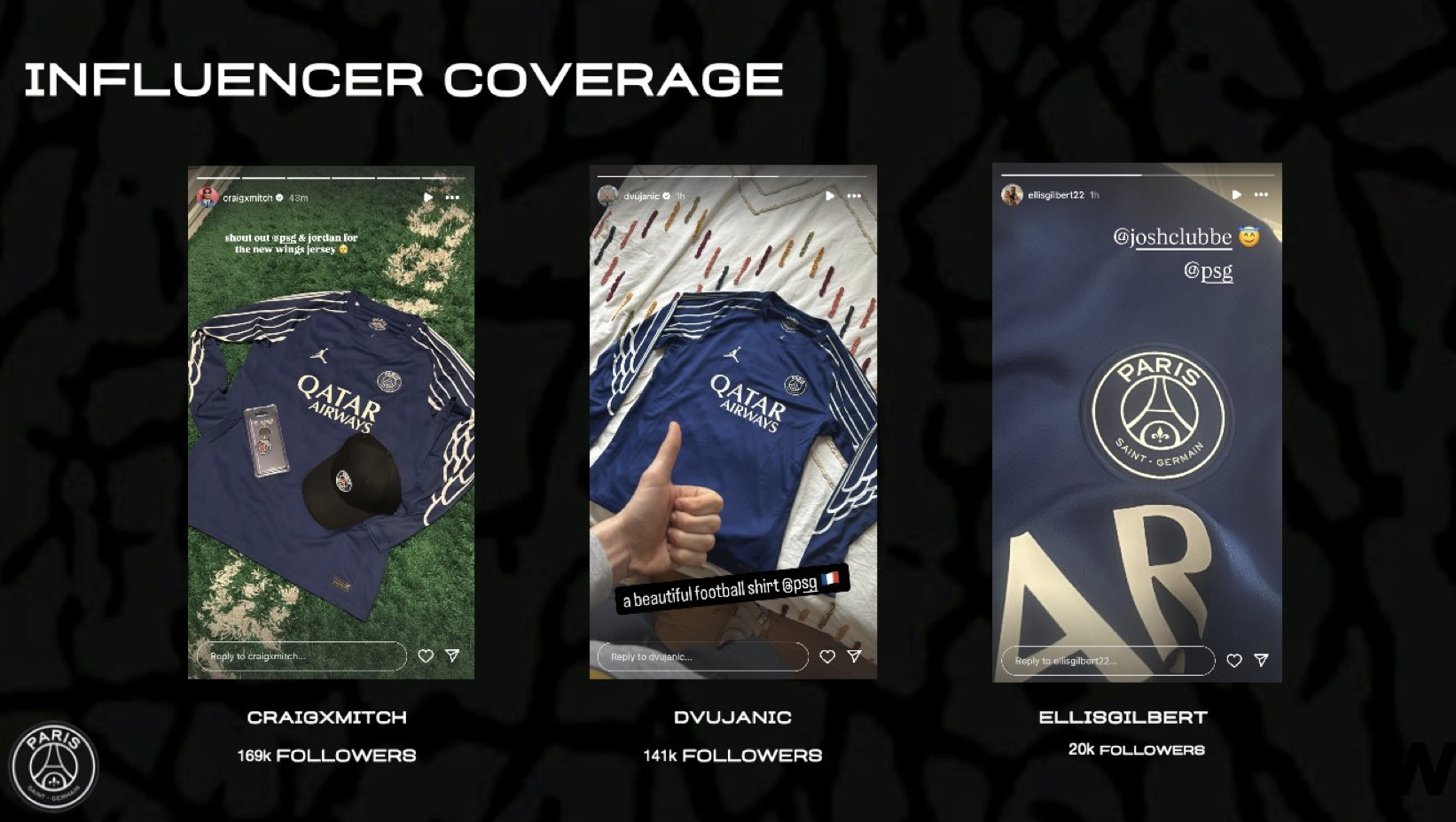 PSG x Jordan Fourth Kit Launch