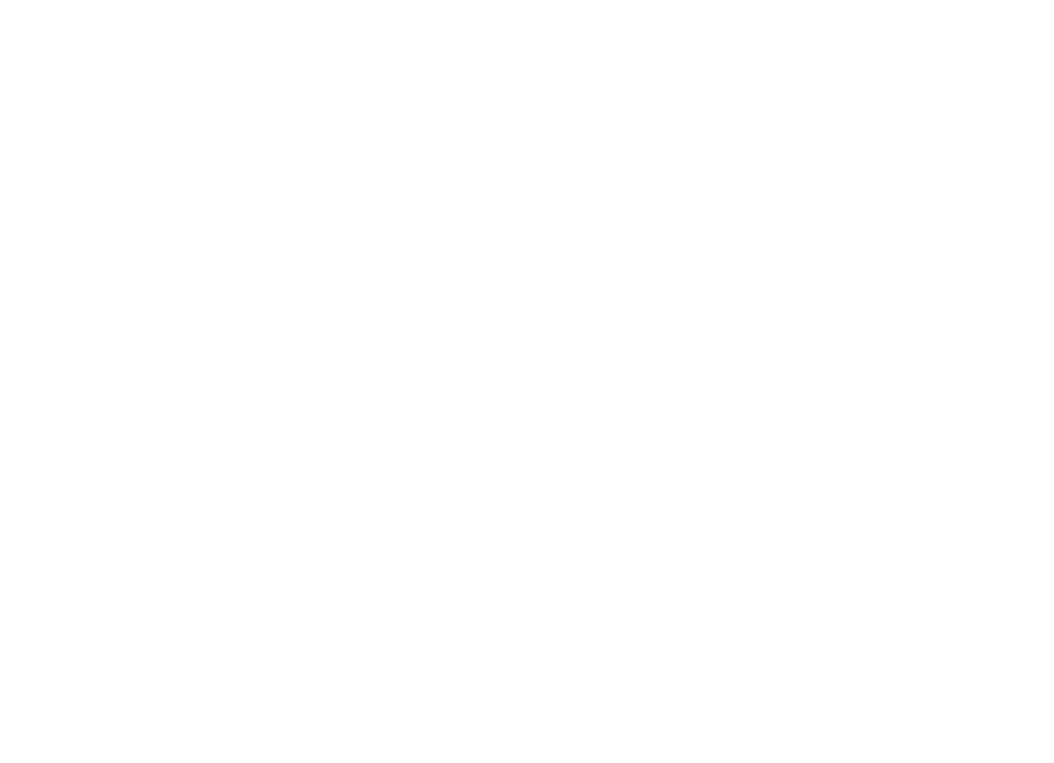 Sir Mac Farms - Washougal, Washington