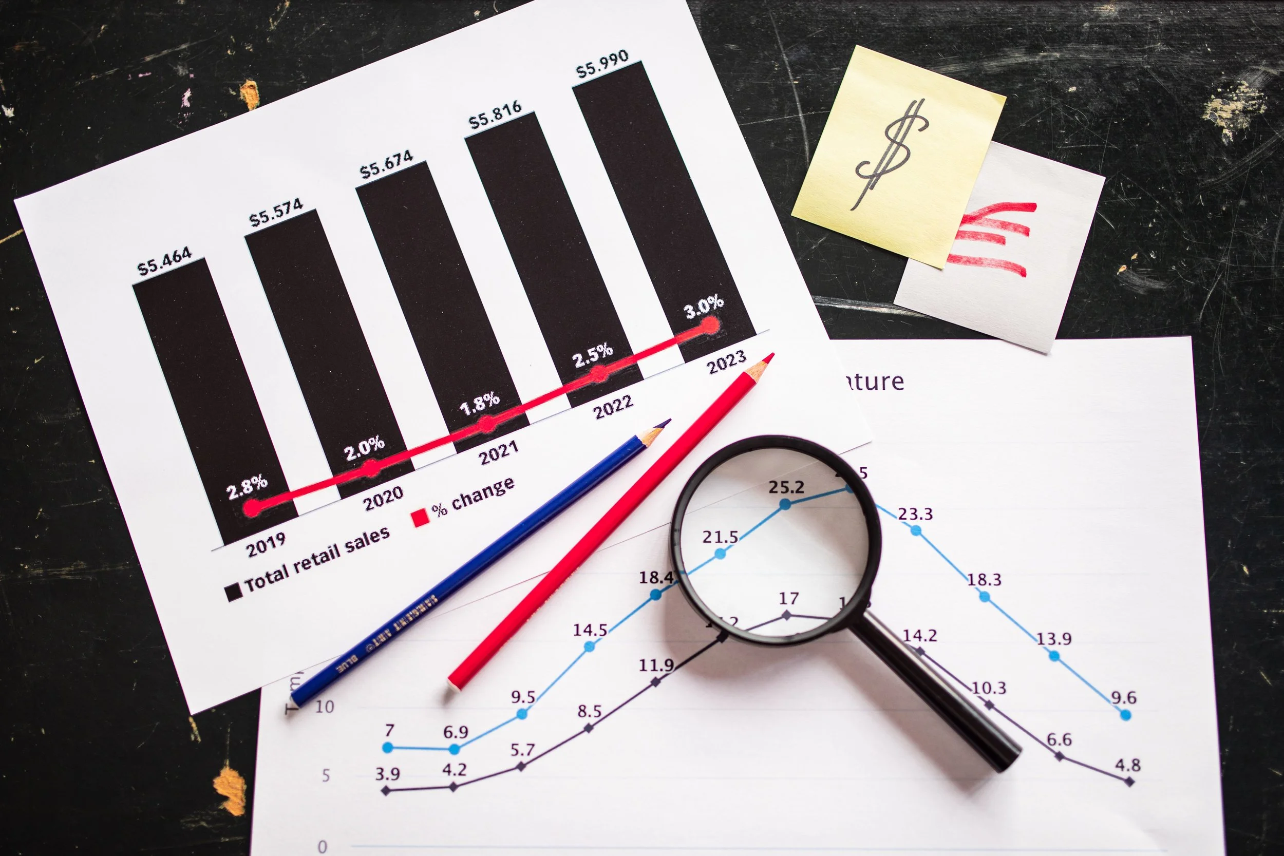 Part 6: Projections Under Pressure&nbsp;‑&nbsp;Were These Numbers Built for the Business or Built for the Courtroom?