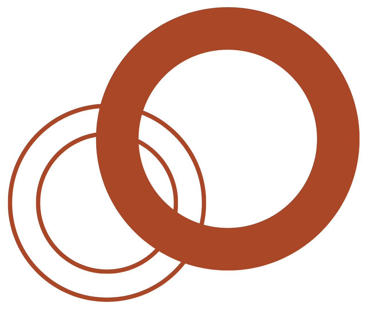 Venn diagram with three circles overlapping; the circles are brown.