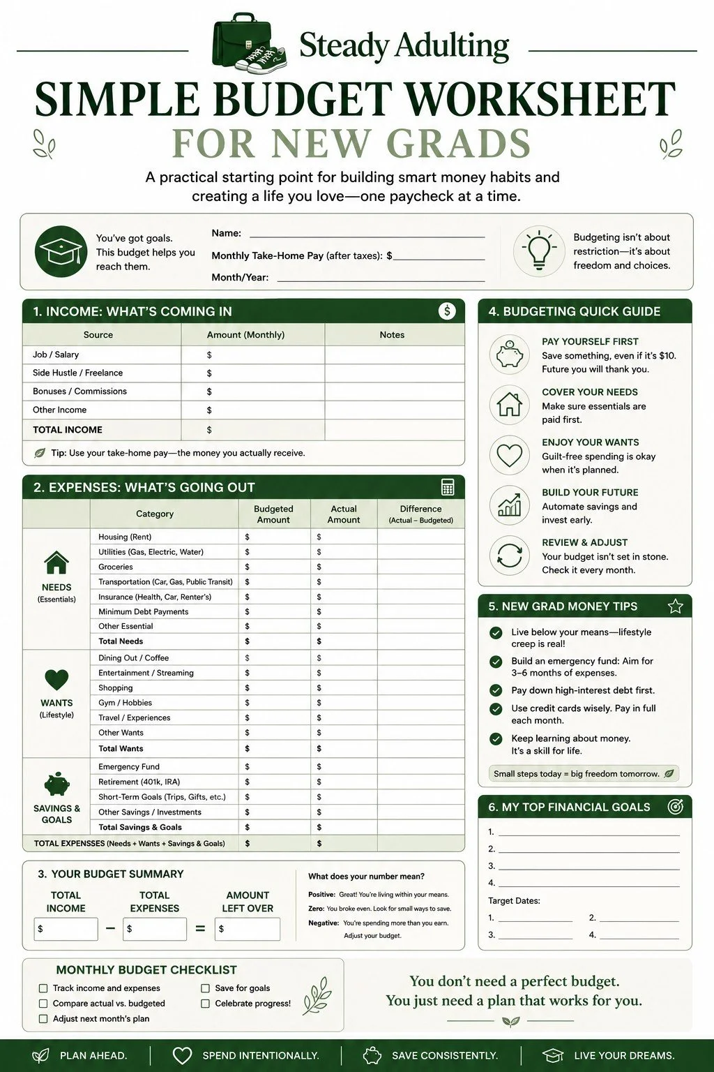 Simple Budget Worksheet for New Grads