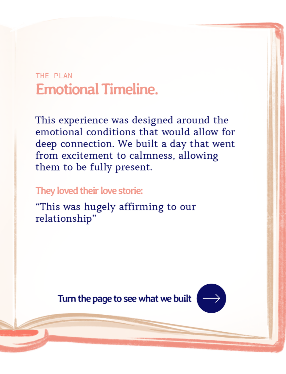 Layout-Empty+Nesters-Spread-Book.png