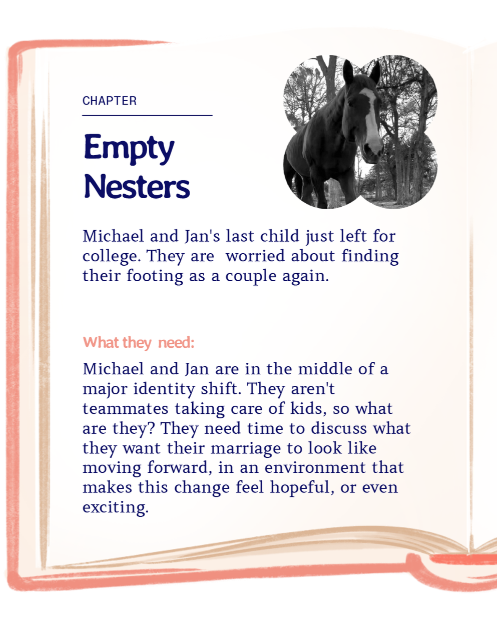 Layout-Empty+Nesters-Spread-Book.png