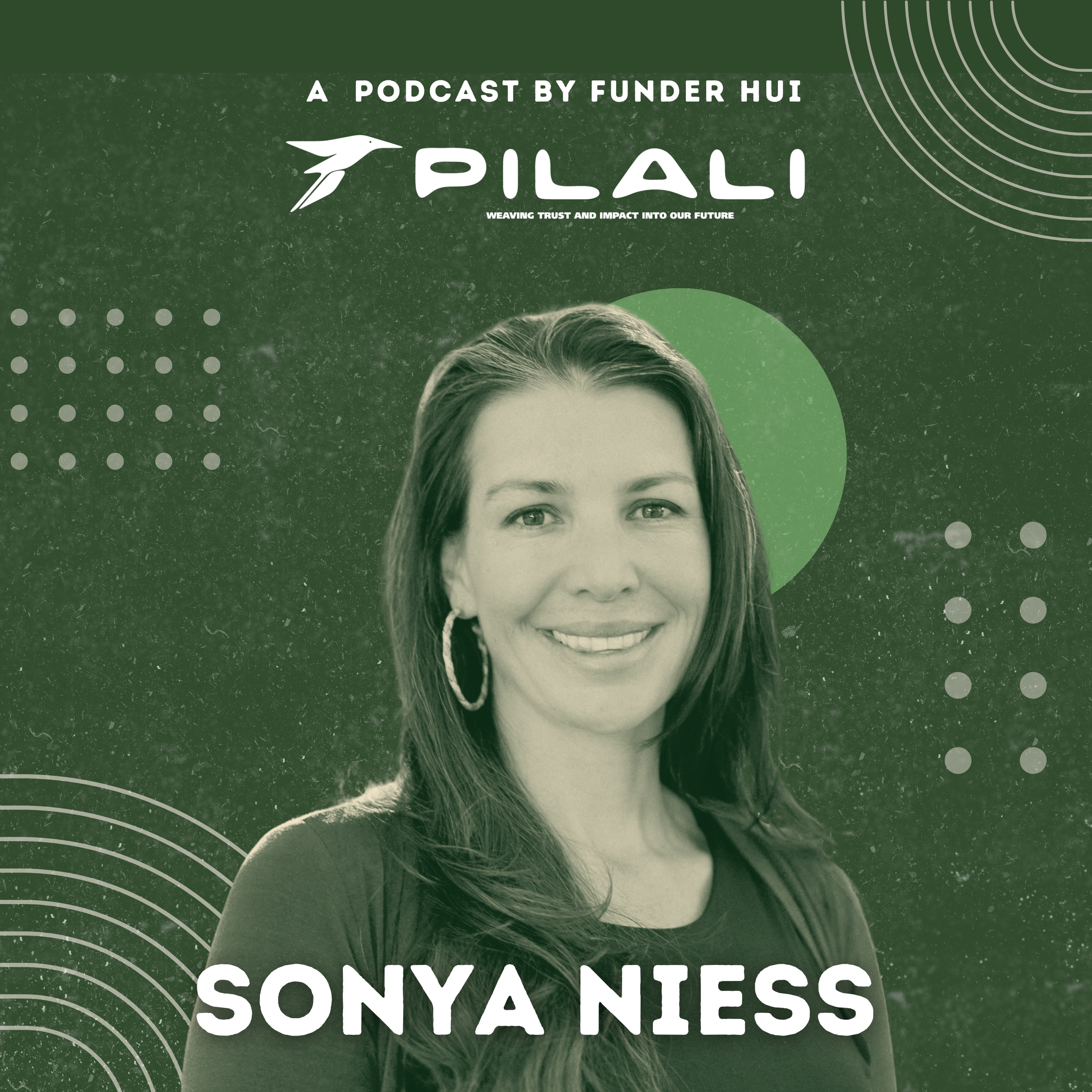Episode 12 – Sonya Niess