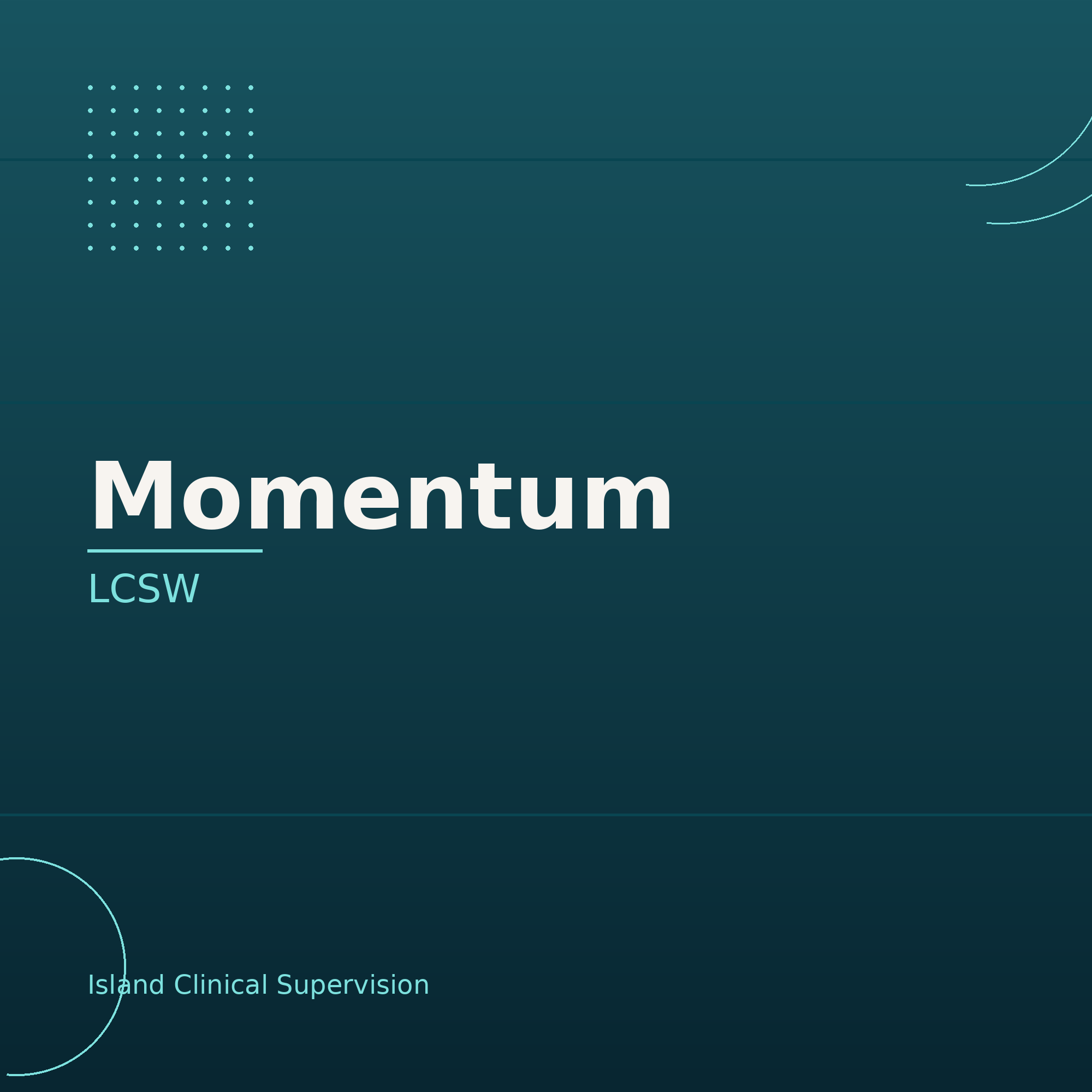 LCSW Momentum