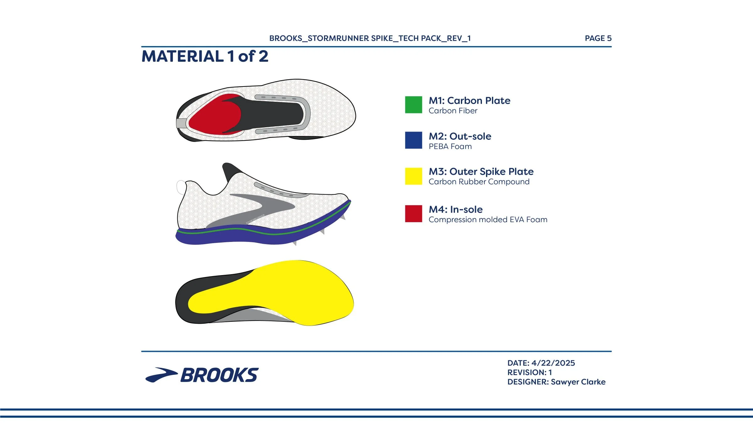 BrooksDesign-16.jpg