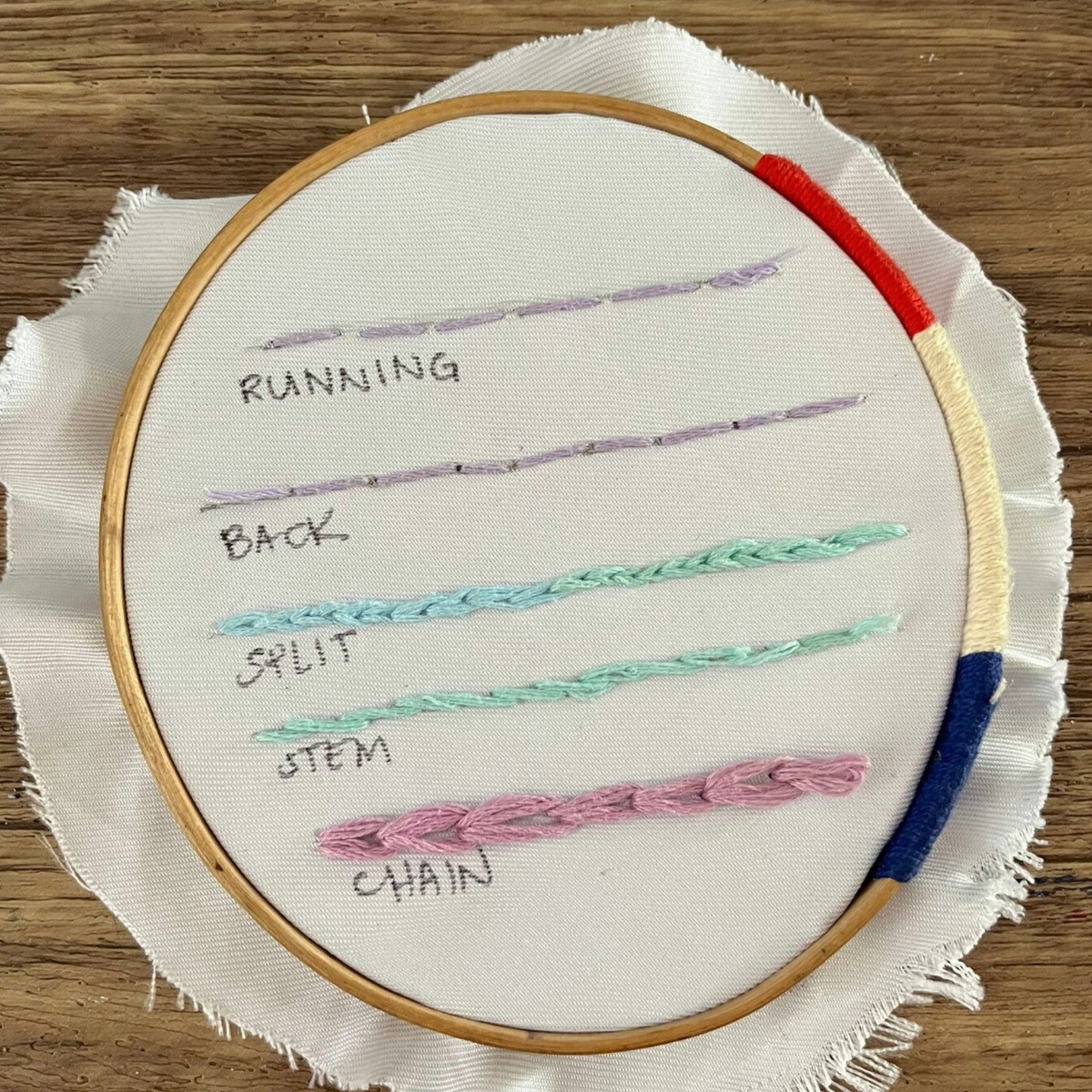 Embroidery 310826.png