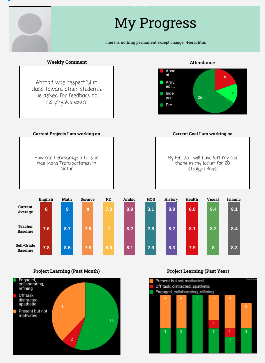Example-of-Student-Dashboard-Overview-Tab-2.png