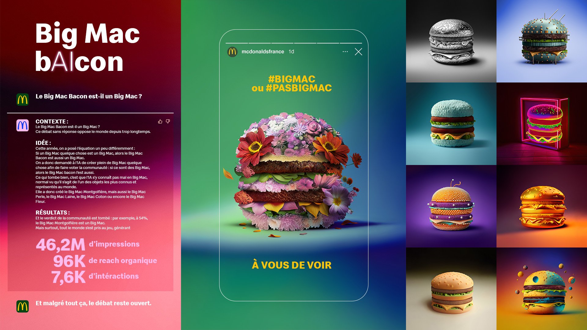 Une affiche colorée de McDonald's présentant différentes versions artistiques et créatives d'un burger, avec des textes en français discutant du Big Mac.