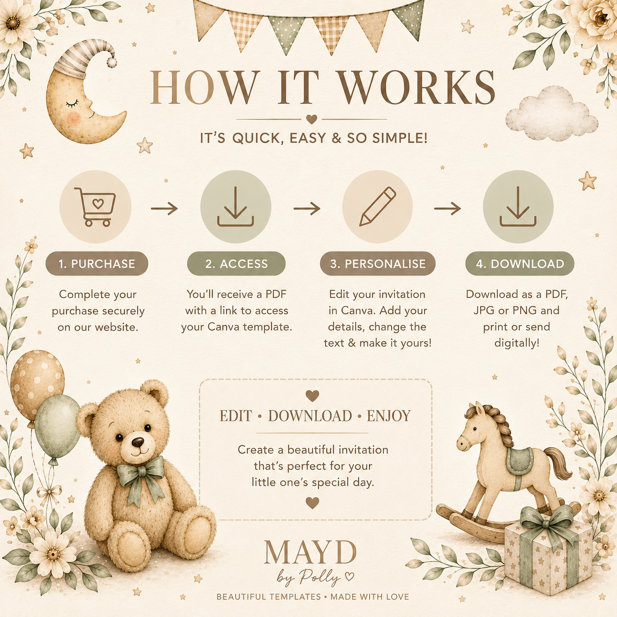 Teddy Bear Neutral How It Works.png